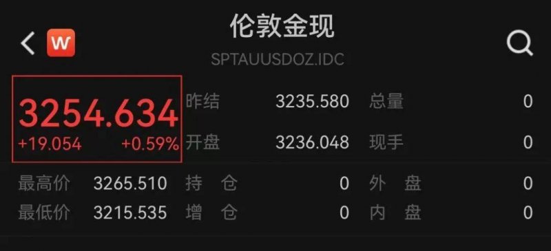 ecmarkets官网三明梅列：今年新增省“五个一批”项目47个
