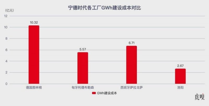 外汇ec官网量化交易软件哪款更胜一筹，将来理财者该如何选择?